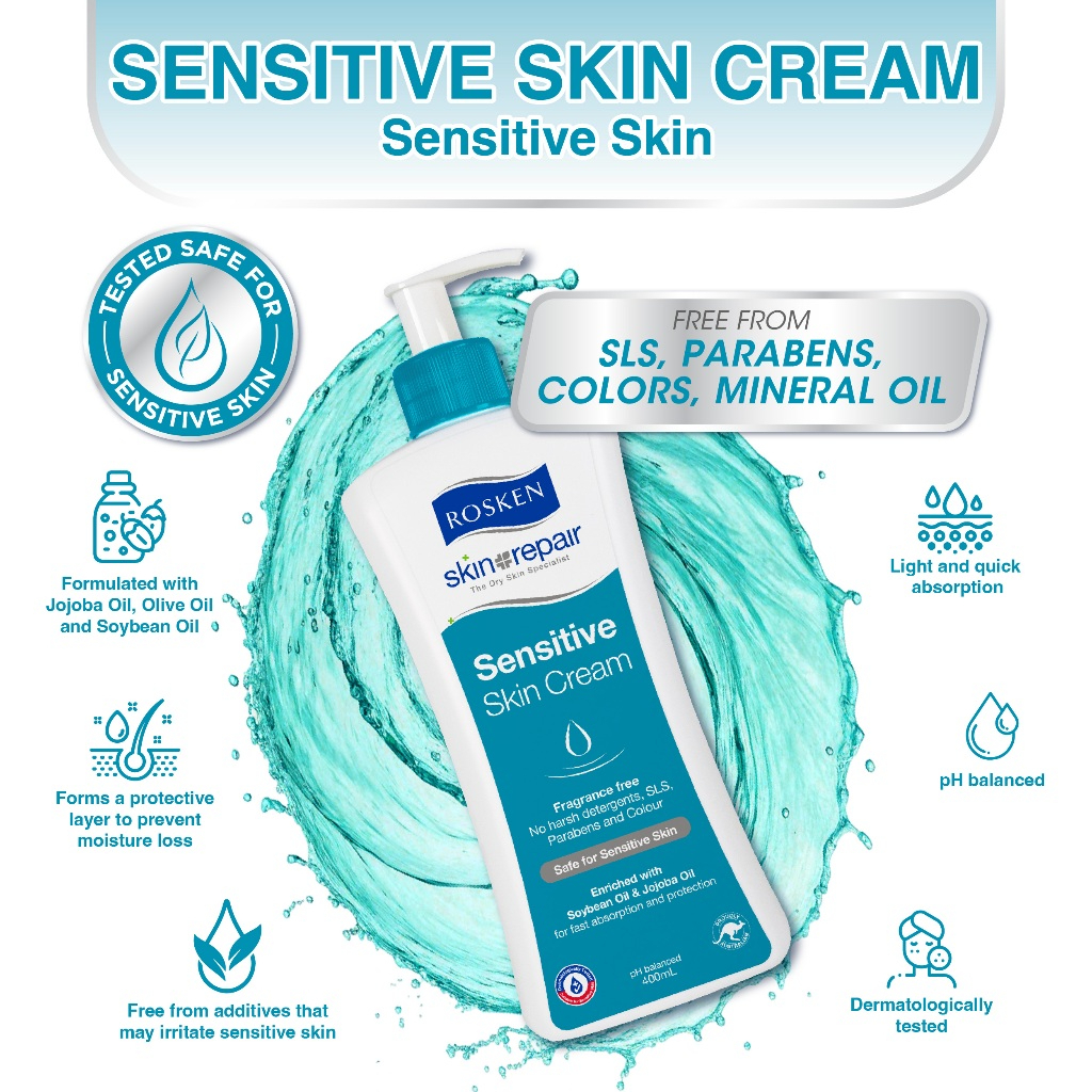 Rosken Skin Repair Sensitive Skin Cream 75ml, gentle moisturizing body cream for dry, itchy, and sensitive skin, fast-absorbing, dermatologist-tested, suitable for daily use on face and body, fragrance-free formula care - View 2 of 3