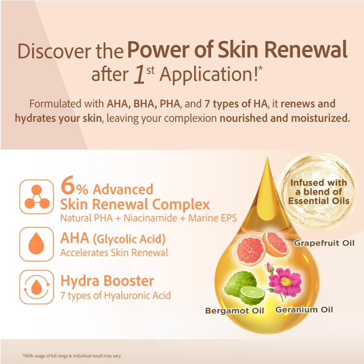 Clinelle AHA Toning Lotion 120ml with 2% Niacinamide Gentle Exfoliating Facial Toner for Brightening Skin, Smoothing Texture, Minimizing Pores, Hydrating Daily Use AHA Toner for Radiant Clear Even Complexion Care - View 3 of 3