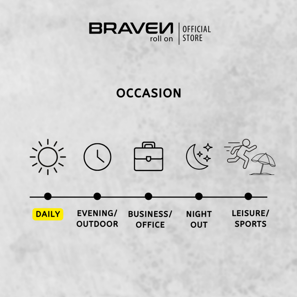 BRAVEN Sport Series Deodorant Roll On Men 50ml Antiperspirant Anti Odour Active Fresh Woody Fragrance Long Lasting Sweat Protection Underarm Care Smooth Dry Comfort Daily Use Men Grooming Formula - View 2 of 3