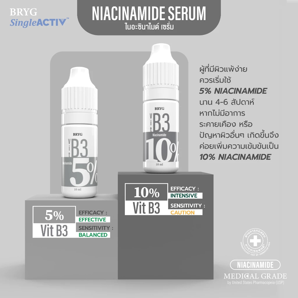 B3 BRYG Brick Vitamin B3 Serum – Niacinamide Acne Control, Oil Balancing & Dark Spot Reduction Facial Serum for Clear, Smooth and Even-Toned Skin - View 2 of 3