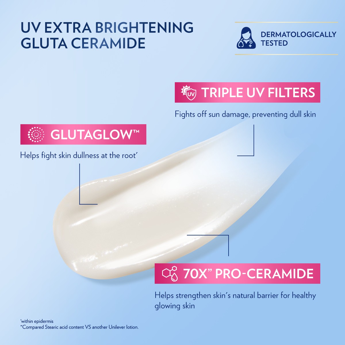 Vaseline Healthy Bright Body Lotion UV Brightening 100ml(FROM MALAYSIA) - View 3 of 4