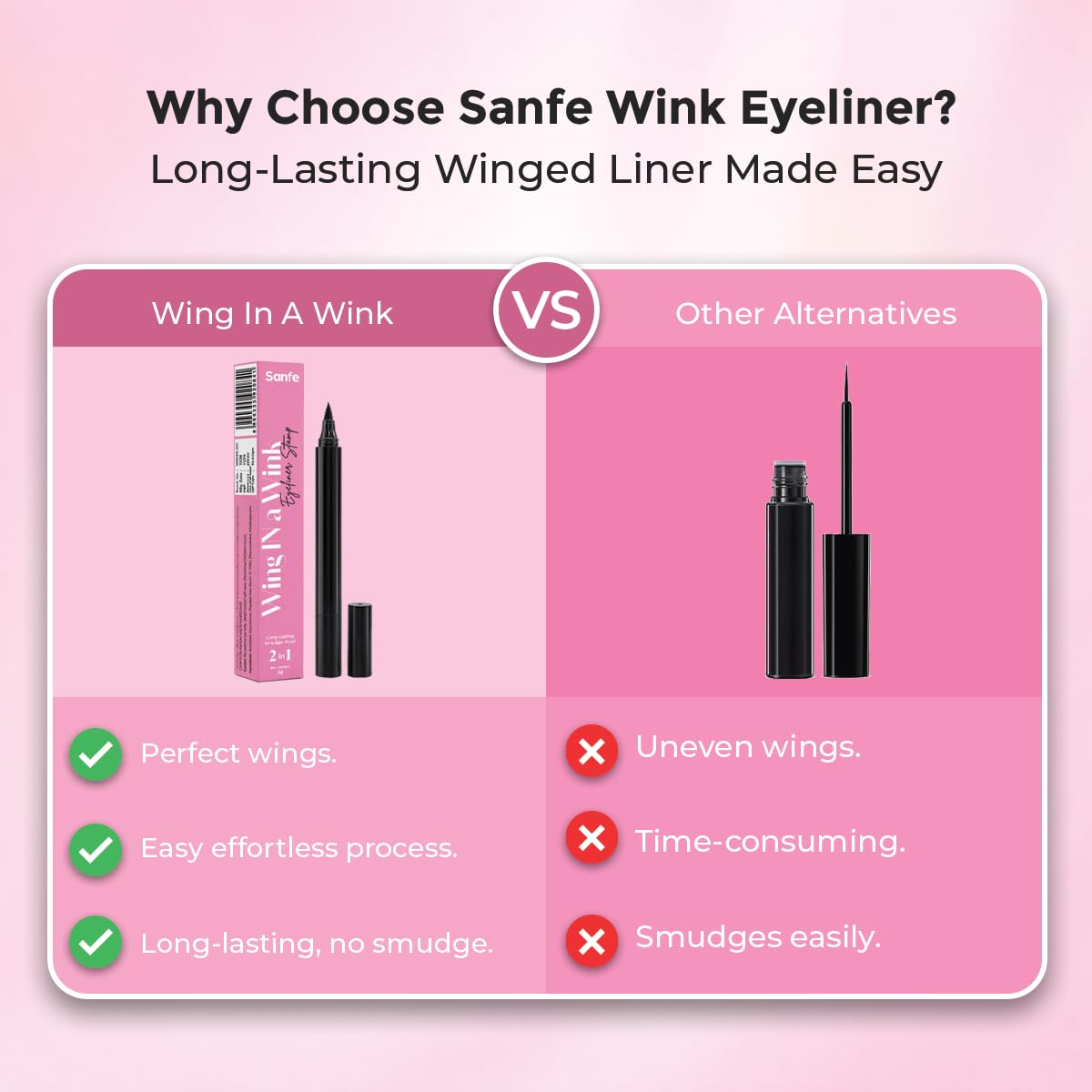 Sanfe Wing In A Wink Eyeliner Stamp | Pack of 1 | Waterproof Smudge-Proof Eyeliner Pen | Precision Liner | Easy Wing Stamp | Eye Makeup Tool | Long Lasting Black Kajal Finish | Beauty Makeup Product - View 4 of 6