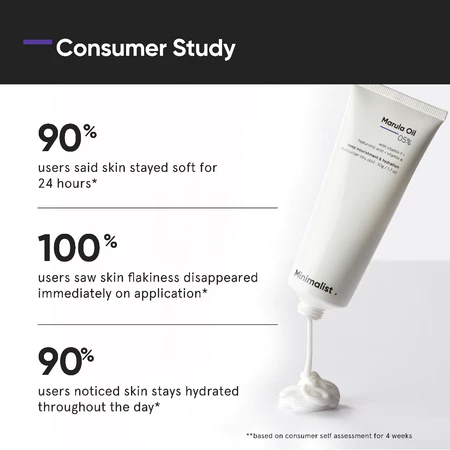 Minimalist Dry Skin Face Moisturizer – 5% Marula Oil with Hyaluronic Acid & Vitamin E for Deep Hydration - View 2 of 3