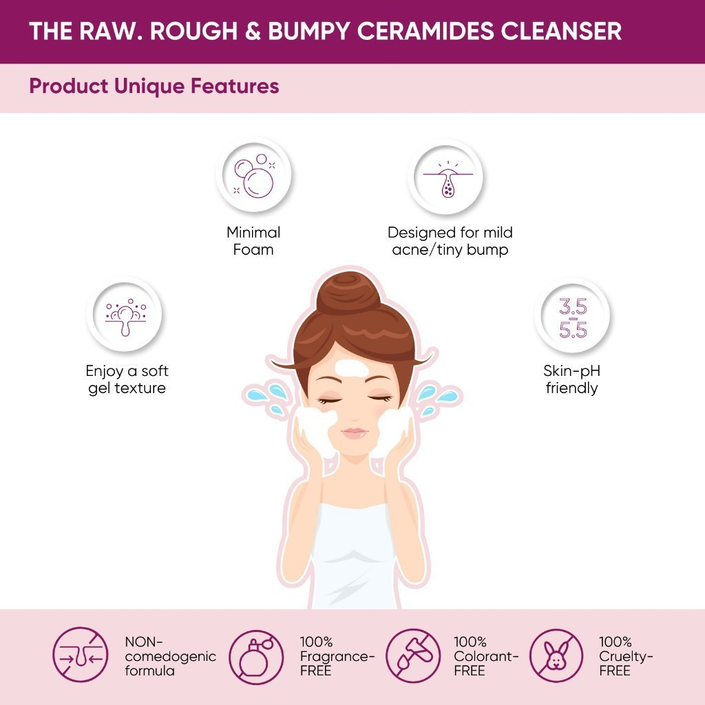 The Raw Acne Ceramides Cleanser 150ml Gentle Anti Acne Face Wash with Ceramides Deep Cleansing Hydrating Soothing Oil Control Facial Cleanser for Clear Calm Smooth Healthy Looking Skin Daily Skincare - View 3 of 3