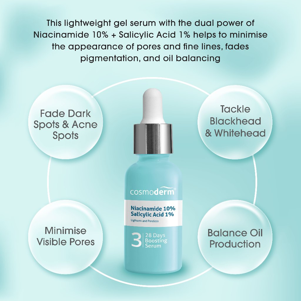 Cosmoderm Niacinamide 10% Salicylic Acid 1% 28 Days Boosting Serum 15ml Pore Refining Acne Care Oil Control Brightening Facial Serum Skin Smoothing Hydrating Daily Skincare for Clear Healthy Looking Skin - View 2 of 3
