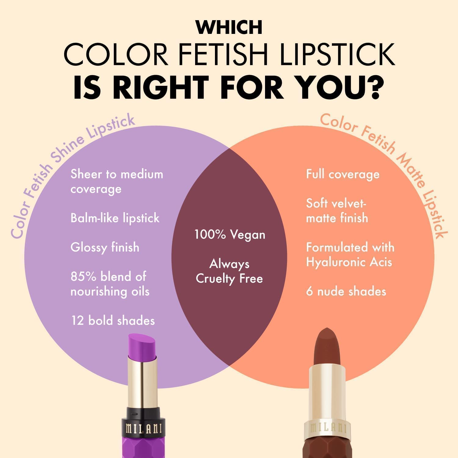 Color Fetish Matte Lipstick is an ultra-creamy, pigment-rich lipstick,Tease - View 4 of 7
