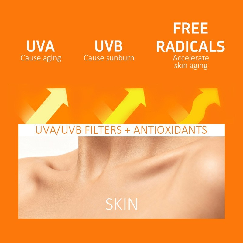 JOYVIN Sunscreen Shaka Face SPF 50+ PA+++ Invisible Fluid Hybrid Sunscreen with Zinc Oxide and 6 UV Filters, Non-Perfumed Lightweight Sun Protection for Sensitive Skin Daily Face Care - View 2 of 3