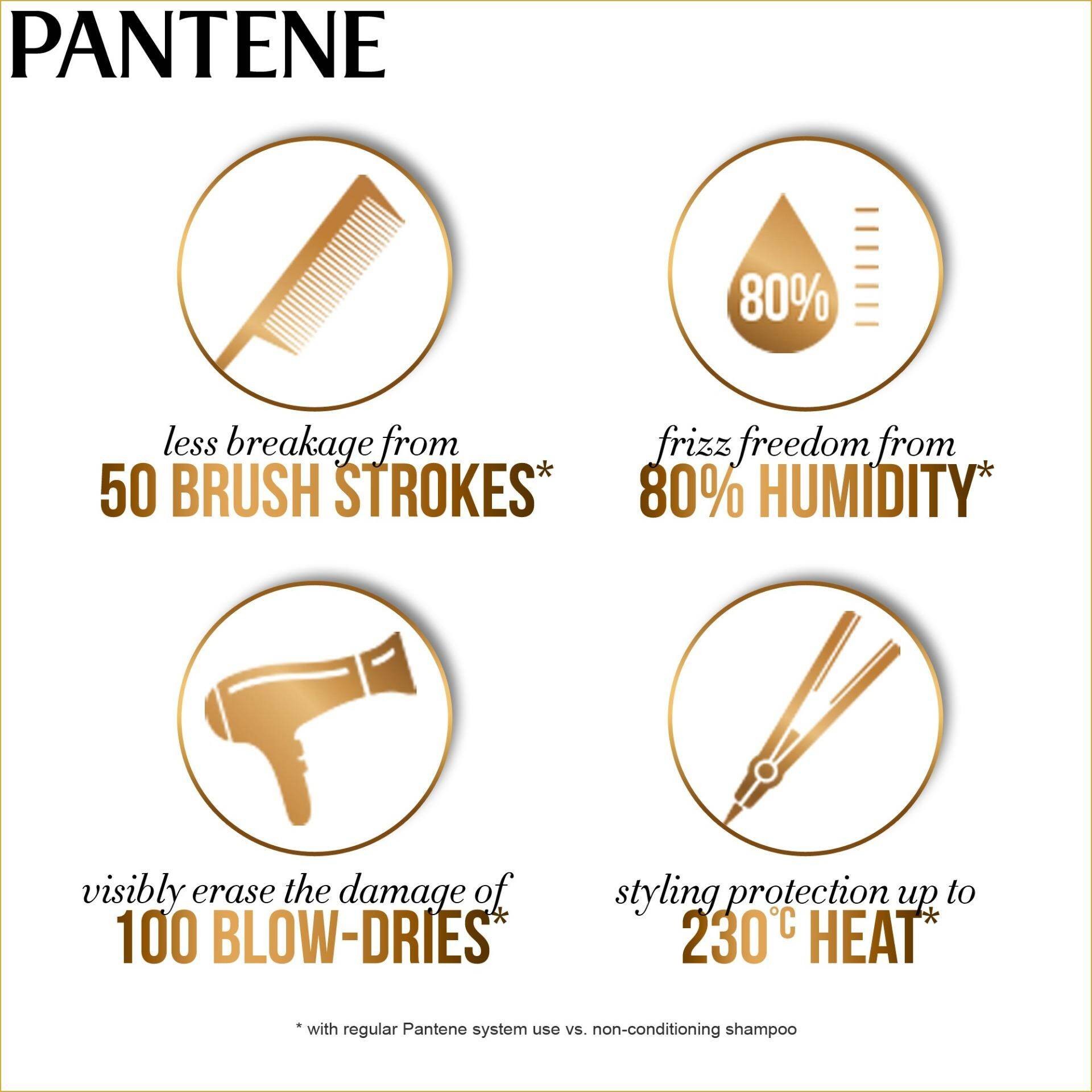 Pantene Pro-V 3 Minute Daily Moisture Renewal Conditioner 180ml(FROM MALAYSIA) - View 2 of 4