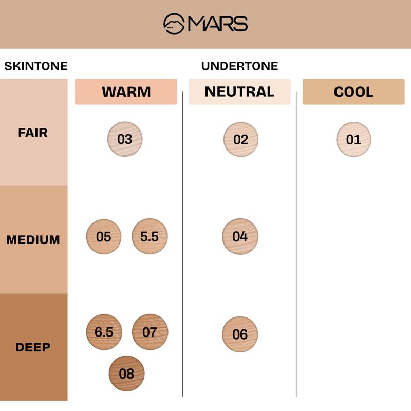 MARS SPF50 PA++++ High Coverage Foundation (40ml) | Blemish Free & Blendable Makeup | All Skin Type | IN-VIVO Tested with 5 Star UVA+UVB Protection Boots Rating (SHADE-01) - View 3 of 7