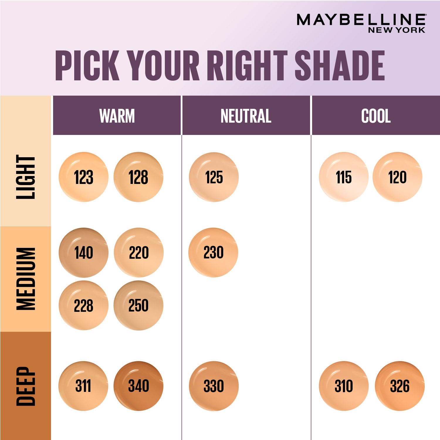 Maybelline New York Super Stay Lumi-Matte Liquid Foundation - 128, Up To 30H Long Wear, Water & Transfer Proof. SuperStay Lumi-Matte Liquid Foundation comes with Non-comedogenic & Vegan Formula | 35ml - View 3 of 11