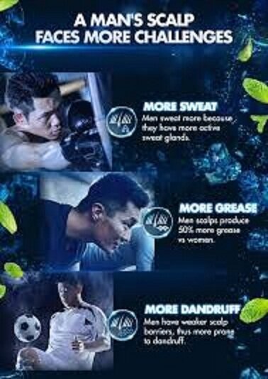 Clear Men Anti dandruff Cooling Itch Control Shampoo 165ml(FROM MALAYSIA) - View 2 of 3