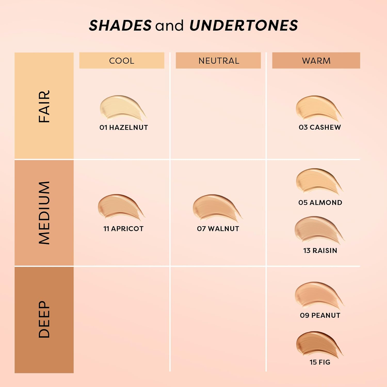 SUGAR POP HD Liquid Foundation with SPF 30 | Lasts upto 16hrs | Full Coverage | Water-Resistant | Matte Finish | 30ml - 11 Apricot - View 3 of 8