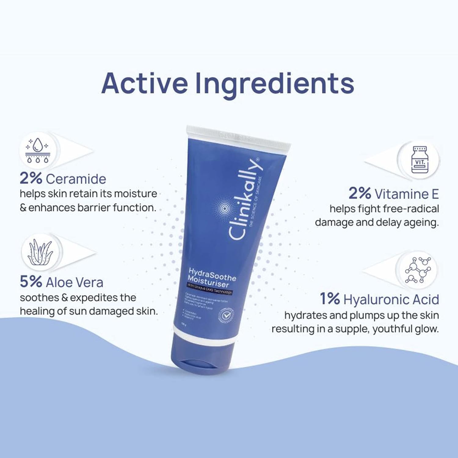 Clinikally HydraSoothe Moisturiser | Lightweight & Hydrating | Ceramide-Dominant Formula | Absorbs Quickly | Non-Comedogenic | Aloe Vera, Hyaluronic Acid, Vitamin E, Niacinamide Enriched | 100 gm - View 5 of 6