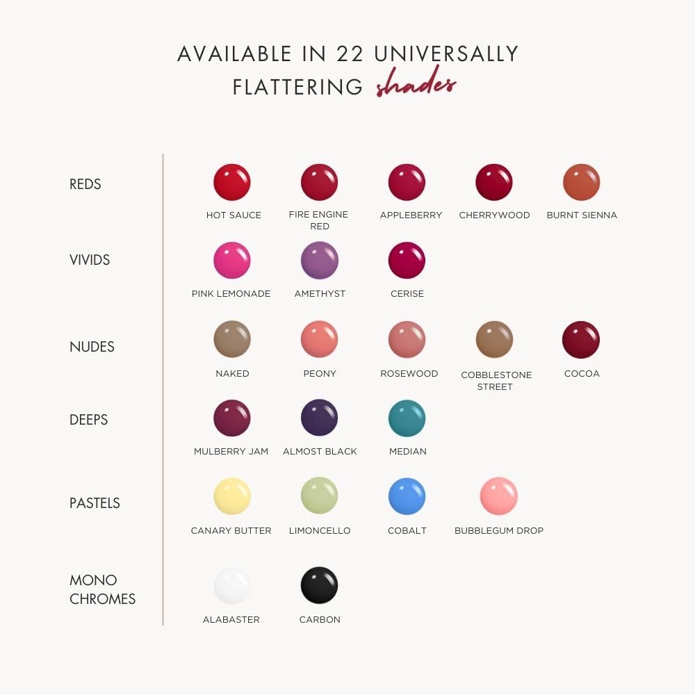 HYUE Gel FX Nail Paint | Mulberry Jam | 8ml | Ultra-Glossy Finish | 14-Day Long-Lasting Wear | Quick-Dry & Chip-Resistant | Vegan & Paraben-Free | No UV Needed | 33 Rich Salon-Quality Shades - View 3 of 5