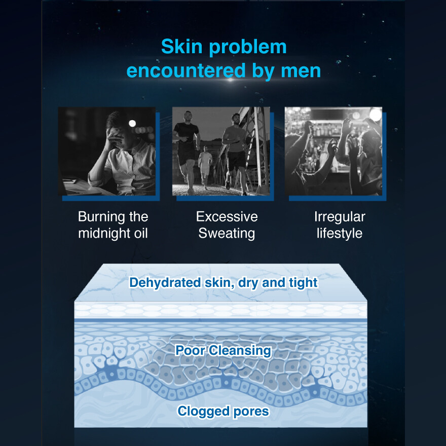 Mentholatum Men Hydrating Face Wash 150ml - View 3 of 3