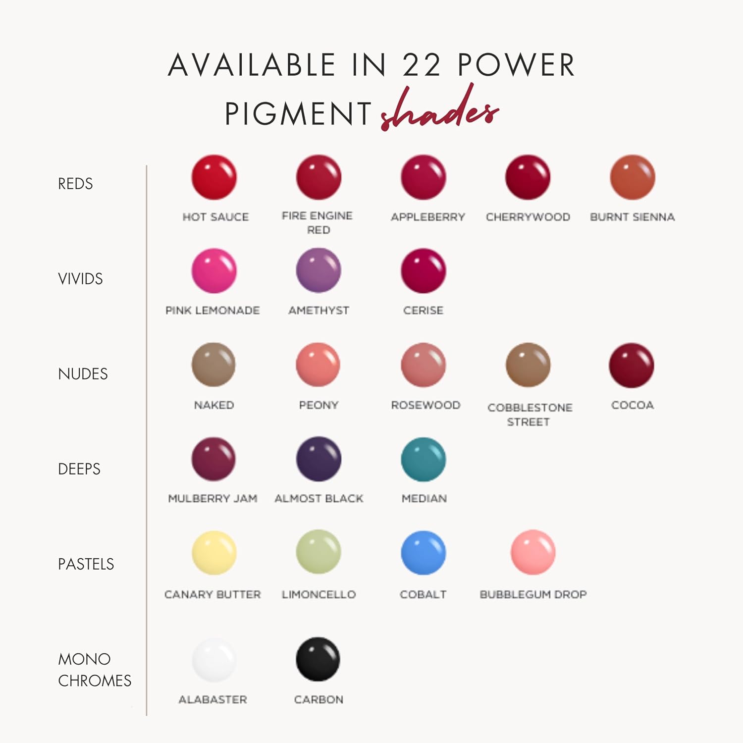 HYUE Gel FX Nail Paint | Appleberry | 8ml | Ultra-Glossy Finish | 14-Day Long-Lasting Wear | Quick-Dry & Chip-Resistant | Vegan & Paraben-Free | No UV Needed | 33 Rich Salon-Quality Shades - View 2 of 6
