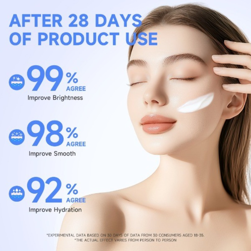 GMEELAN 8X Ceramides Durvillea Polypeptide Restoring Lazy Cream Moisturizer – Barrier Repair Face Cream for Deep Hydration, Skin Strengthening, and Brighter, Smoother, Healthier-Looking Complexion - View 2 of 3