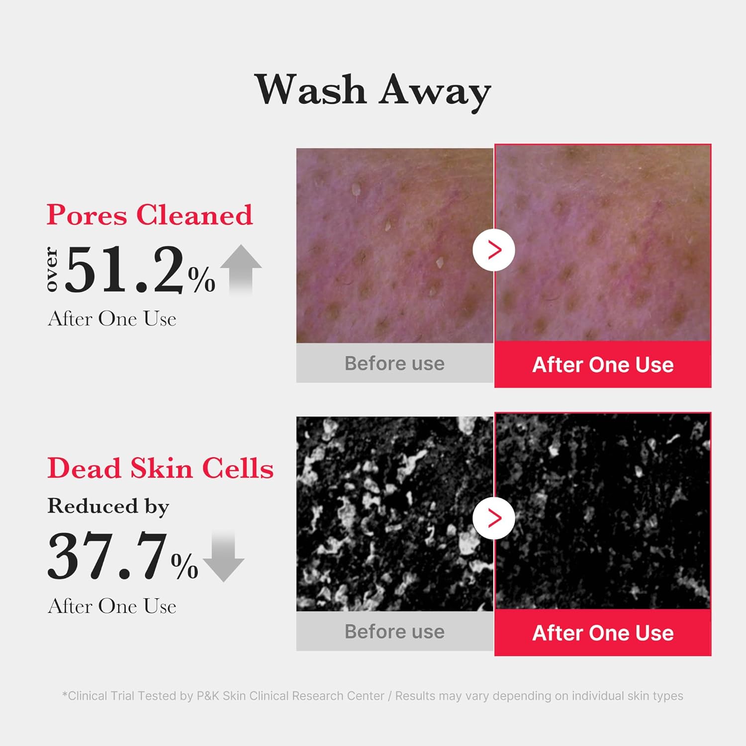 medicube Red Foam Cleanser - Deeply cleanses, remove impurities, control sebum | Korean Skincare - View 6 of 7
