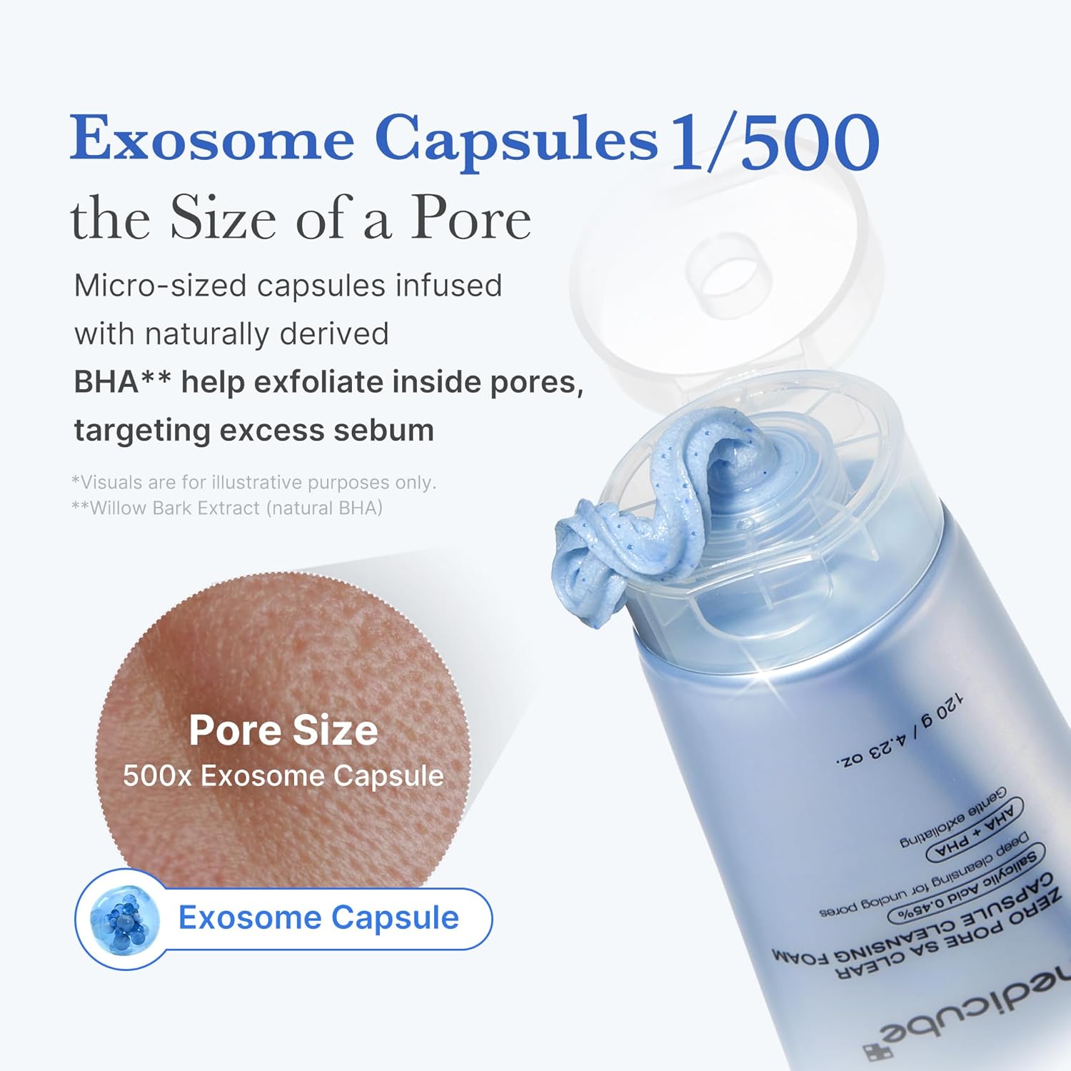 medicube Zero Pore Clear Blue Capsule Facial Cleanser for Skin Texture, Blackhead & Pore Care | AHA, BHA & PHA for Double Cleansing, Daily Gentle Face Wash, Korean Skincare | 120g / 4.23 oz - View 4 of 7