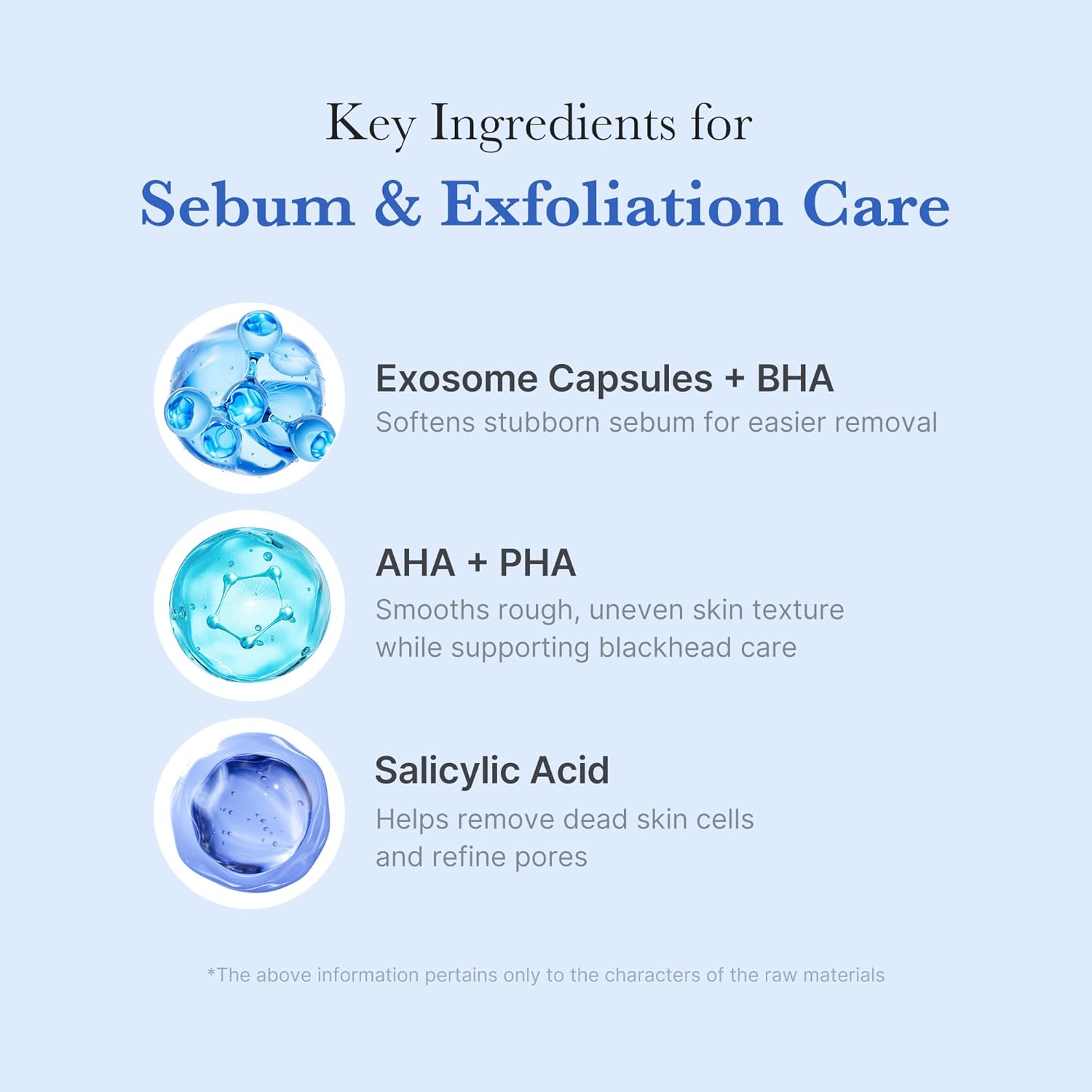 medicube Zero Pore Clear Blue Capsule Facial Cleanser for Skin Texture, Blackhead & Pore Care | AHA, BHA & PHA for Double Cleansing, Daily Gentle Face Wash, Korean Skincare | 120g / 4.23 oz - View 5 of 7
