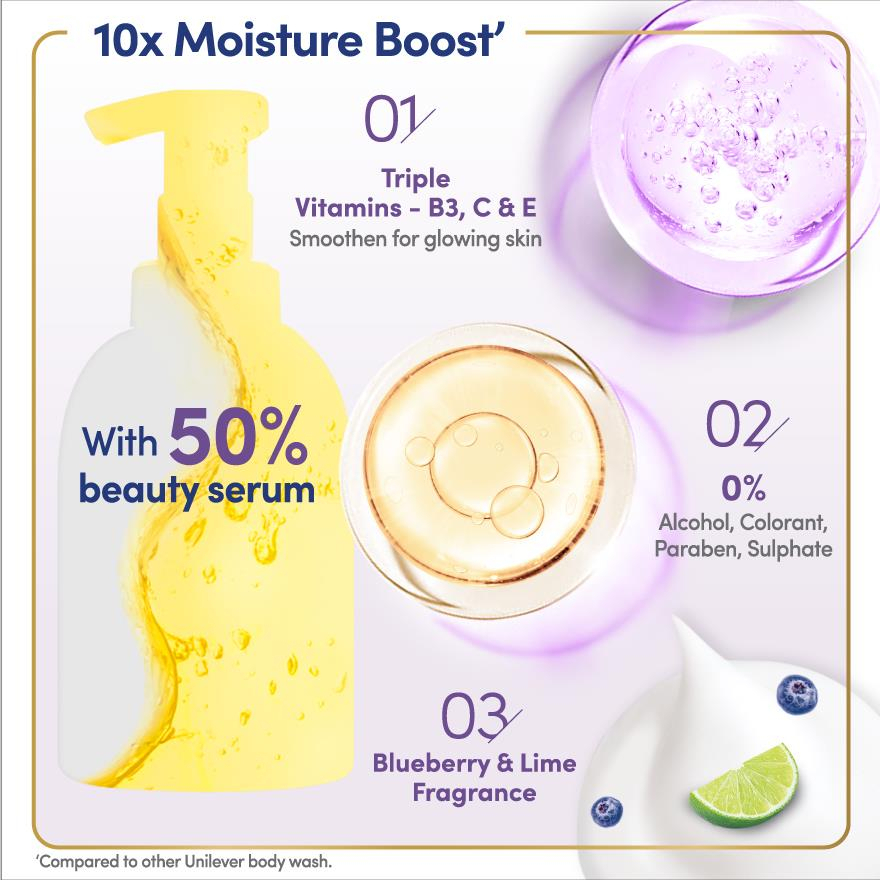 Dove Blueberry & Lime Self Foaming Cloud Foam Shower 400ml | Moisturizing Body Wash | Refreshing Blueberry Lime Scented Foaming Shower Gel | Soft & Smooth Skin Care - View 4 of 4