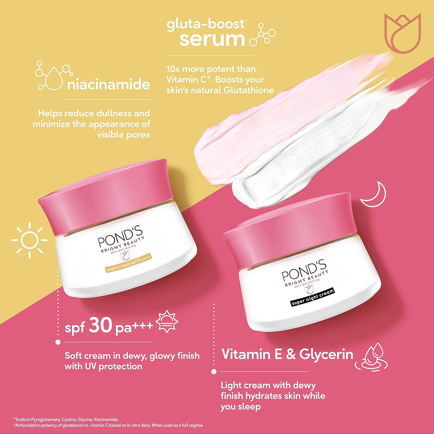 POND'S Bright Beauty Regime Pack (Day Cream + Night Cream + Facial Cleanser) 20% OFF, - View 4 of 7