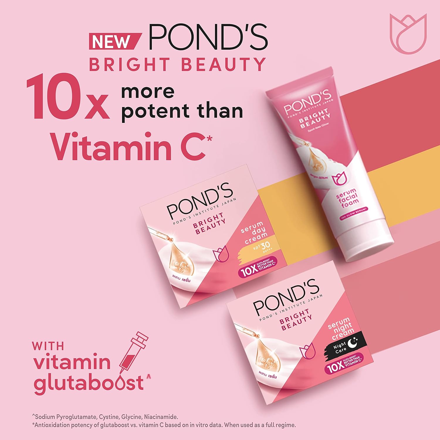 POND'S Bright Beauty Regime Pack (Day Cream + Night Cream + Facial Cleanser) 20% OFF, - View 6 of 7