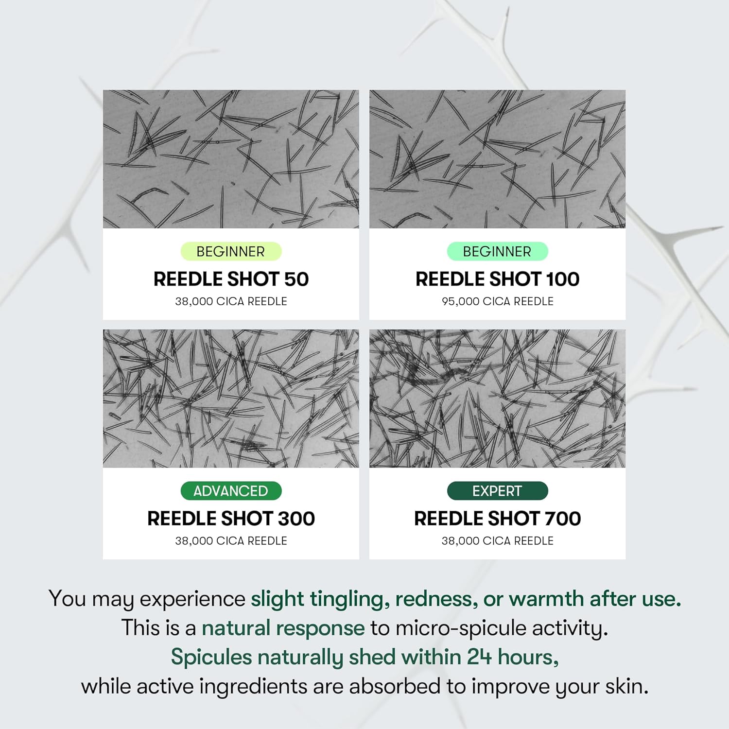 VT COSMETICS CICA Reedle Shot 300 | Advanced Night Exosome, Microneedling Serum, Centella Asiatica, Hyaluronic Acid, Propolis, Soft Skin, Regeneration, Glass Skin, Korean Skincare Booster (50ml) - View 6 of 8