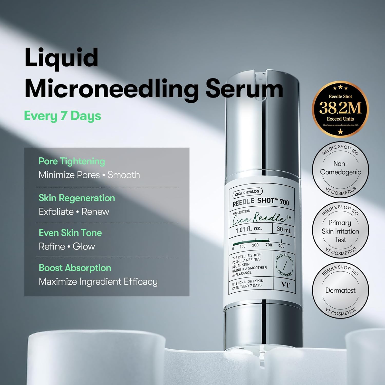 VT COSMETICS CICA Reedle Shot 700 | Spicule Microneedling Serum for Pore Care&Exfoliation, Exosome&Centella Asiatica for Glass Skin, Acne&Blemish Care, Korean Skin Booster (1 Fl Oz / 30ml) - View 7 of 7