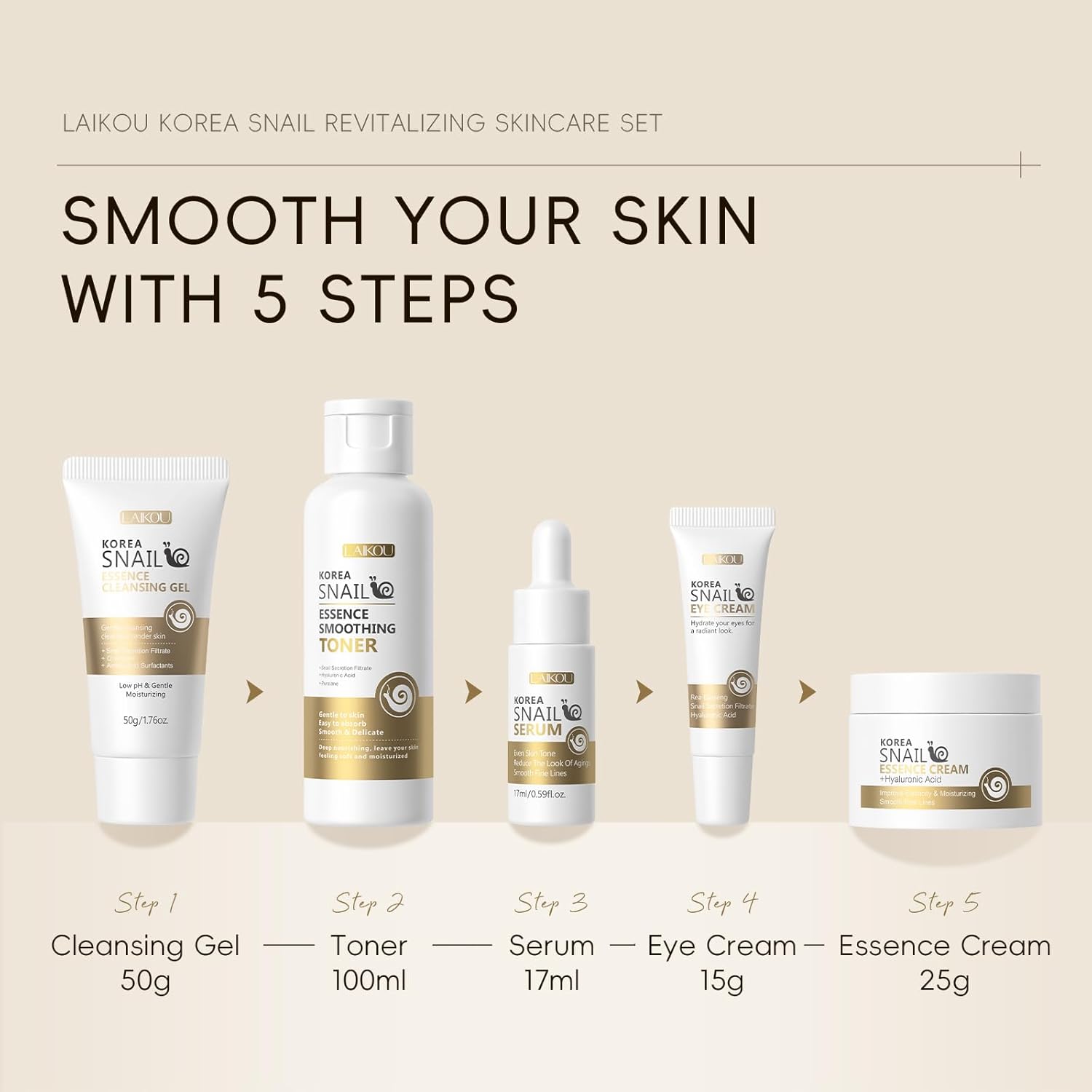 LAIKOU Korea Snail Mucin Skincare Set,5pcs Skincare Gift Set for Teenage Girls Women, Snail Mucin Cleanser,Toner,Face Serum,Eye Cream,Moisturiser - View 2 of 8