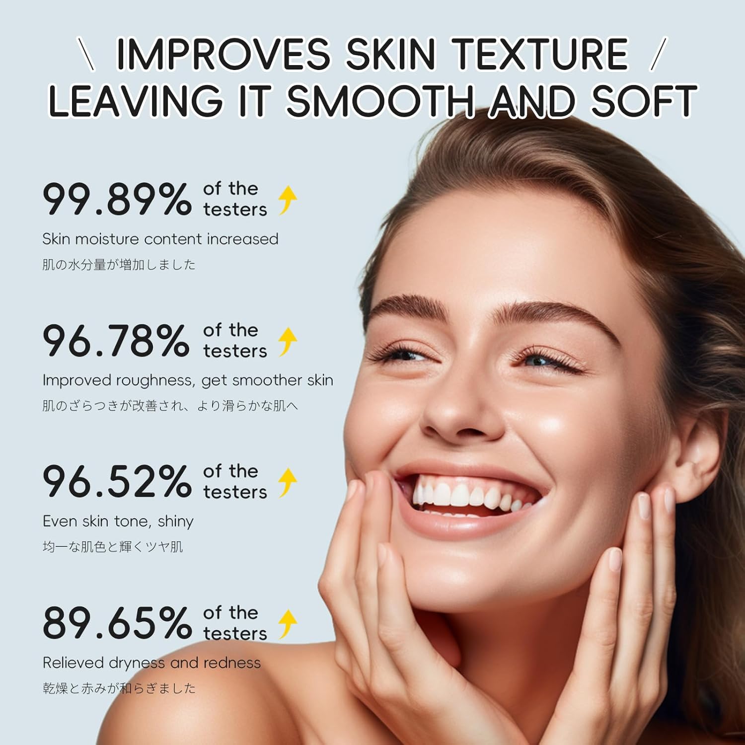 LAIKOU Yuzu Radiance Skincare Set - 5-Piece Skin Care Kit for Men & Women, Includes Cleanser, Toner, Serum, Eye Cream, and Moisturizer for Glowing Skin - View 6 of 9