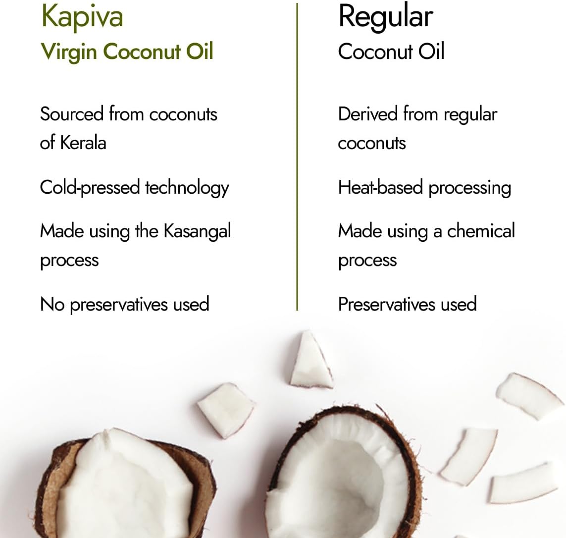 Kapiva Virgin Cold-Pressed Coconut Oil 250ml | 100% Pure, Unrefined, Organic & Edible | For Cooking, Skin & Baby Care, Oil Pulling | Coconut Oil For Hair | Keto Friendly - View 5 of 8