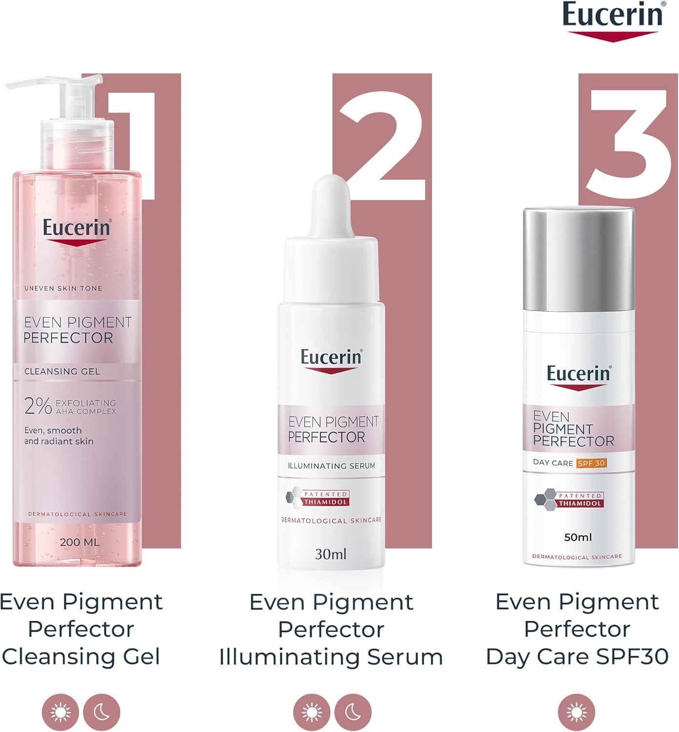 Eucerin Even Pigment Perfector Skin Perfecting Face Serum with Thiamidol and Hyaluronic Acid, Reduces Pigment Spots, Visible Radiance on the Skin, Moisturizer for All Skin Types, 30ml - View 2 of 9