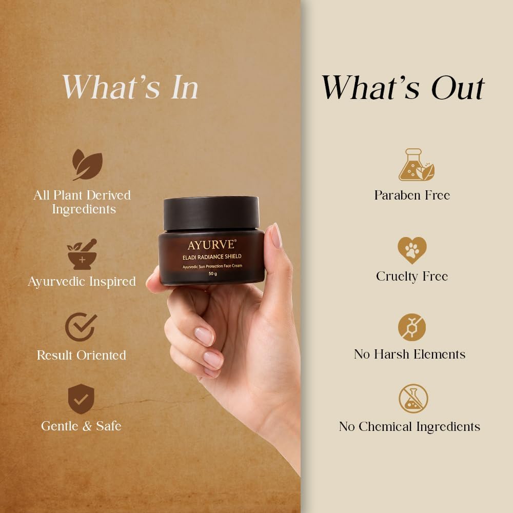 Eladi Radiance Cream 50g | Natural Sunscreen & Daily Face Cream | Sun Protection, Acne Marks Reduction & Skin Brightening | With Eladi Oil & Yashada Bhasma | Natural Glow & Hydration - View 2 of 7