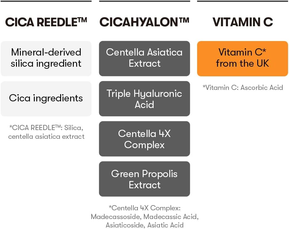 VT Cosmetics Vita-Light Reedle Shot 100, Serum with Vitamin C Capsules, Vitamin E, Hydrating Care, Korean Skincare for Sensitive Skin 1.69Fl Oz(50ml) - View 5 of 8