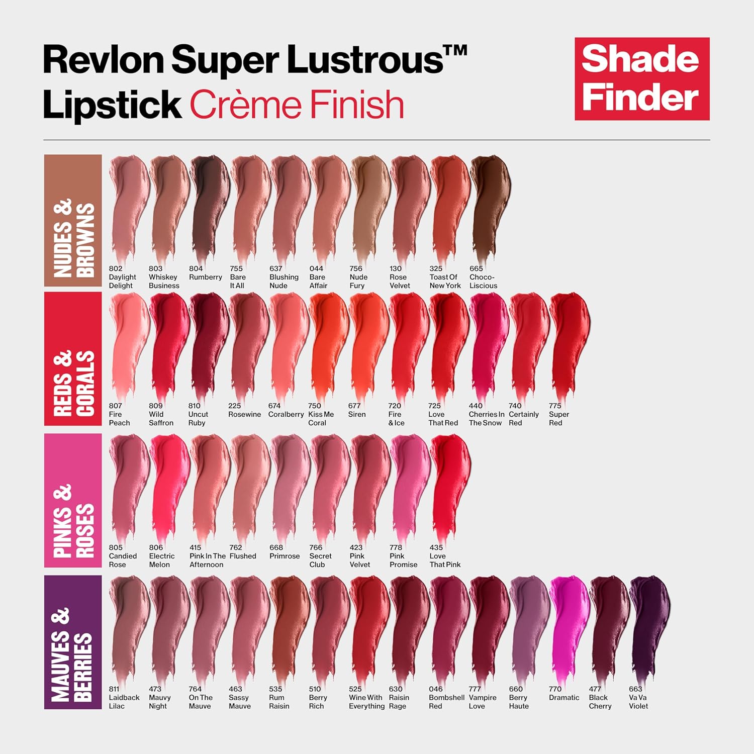 REVLON (Dramatic) - Super Lustrous Lipstick with Vitamin E and Avocado Oil, Cream Lipstick in Purple, 770 Dramatic - View 5 of 9