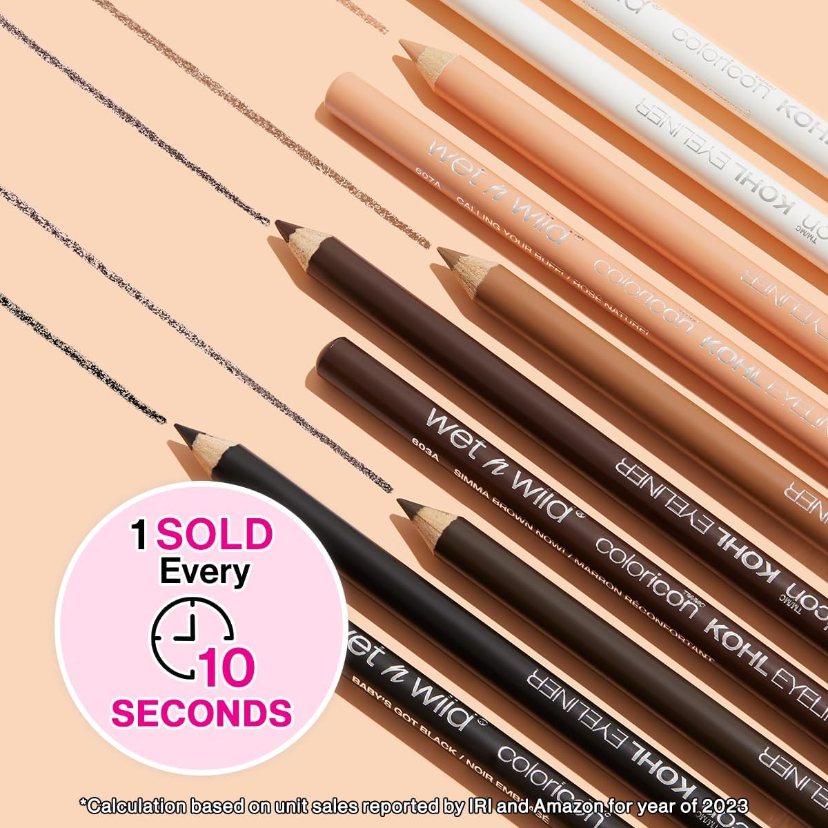 wet n wild Color Icon Kohl Eyeliner Pencil - Rich Hyper-Pigmented Color, Smooth Creamy Application, Long-Wearing Matte Finish Versatility, Cruelty-Free & Vegan - Baby's Got Black - View 7 of 7
