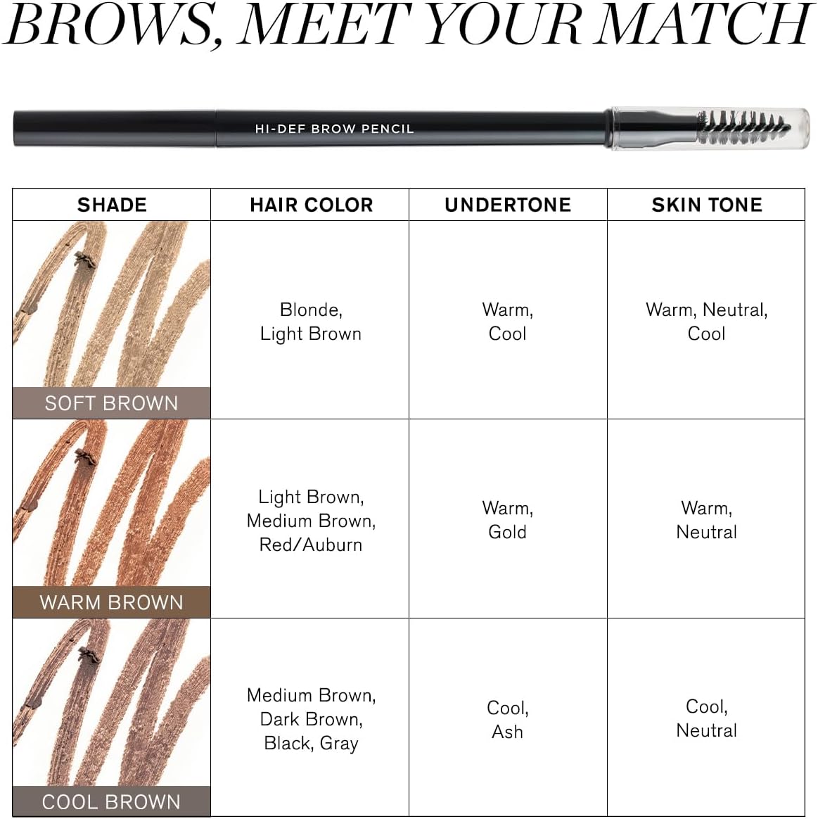 RevitaLash® Hi-Def Brow Pencil (Soft Brown), 0.14g - View 3 of 6