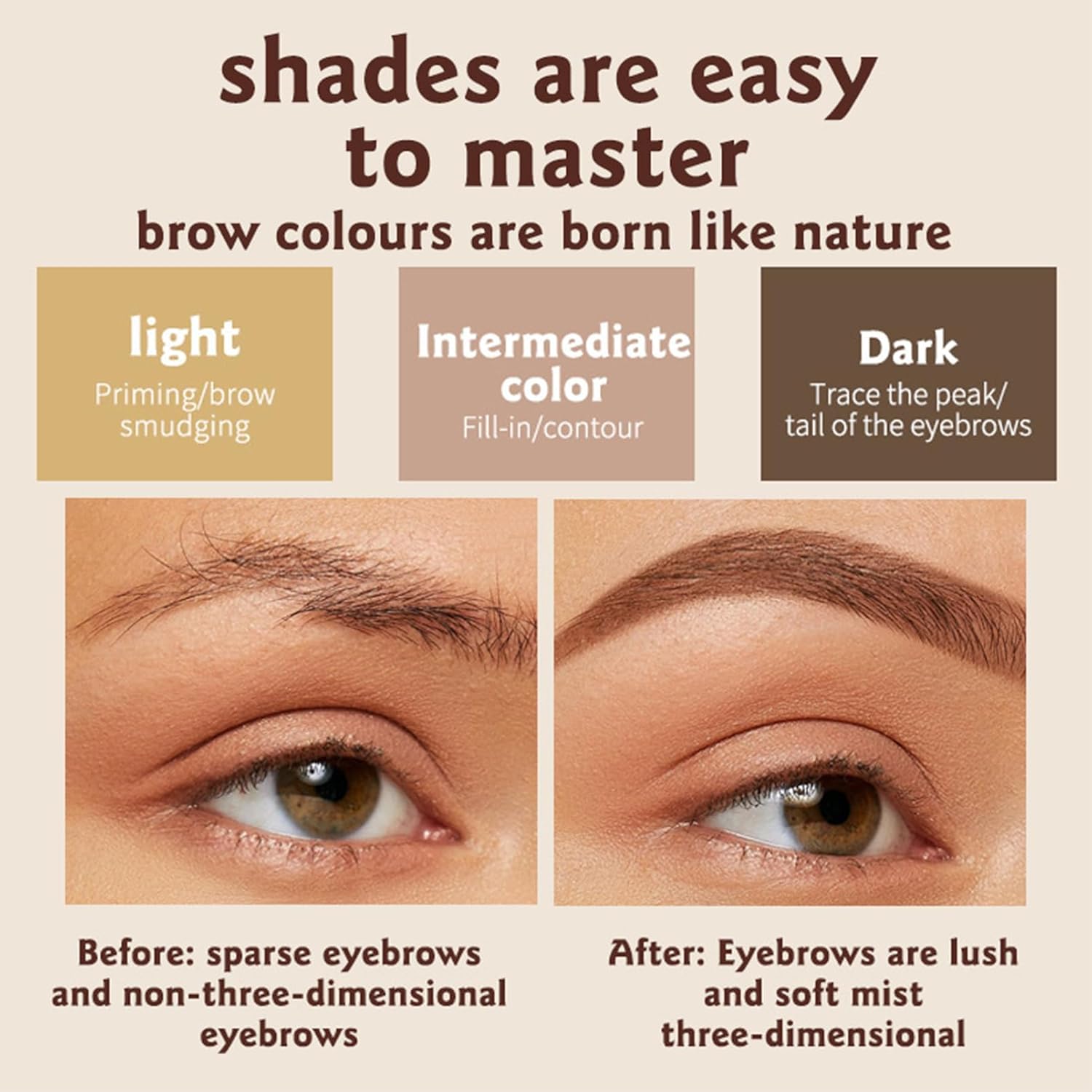 3 in 1 Eyebrow Powder Kit Brow Pomade Palette with Dual Shades Medium Brown and Dark Brown Tints for Eyebrow Shaping Root Touch Up and Face Contouring Complete Brow Makeup Set - View 3 of 7