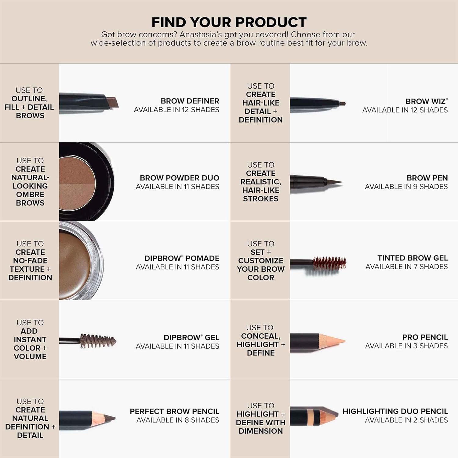 Anastasia Beverly Hills Brow Freeze Gel - Clear Brow Wax-Gel Hybrid with Dual Action Comb Applicator - Shapes, Sculpts, and Sets Brows with Extreme Hold - Lifted, Laminated-Look Brows On-The-Go 4.5ml - View 3 of 8