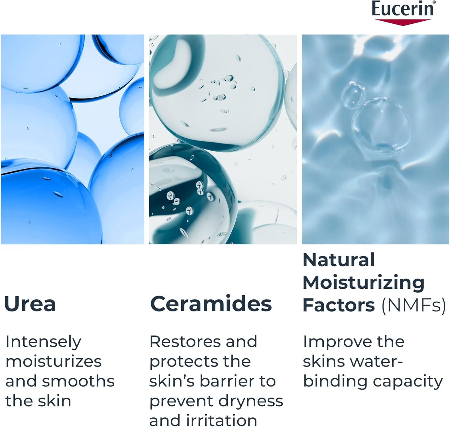 Eucerin UreaRepair Plus 10% Urea Foot Cream with Ceramide, Smoothes Callouses and Thickened Heels, Feet Care for Very Dry, Suitable for Mature & Diabetic Skin, 100ml - View 5 of 7