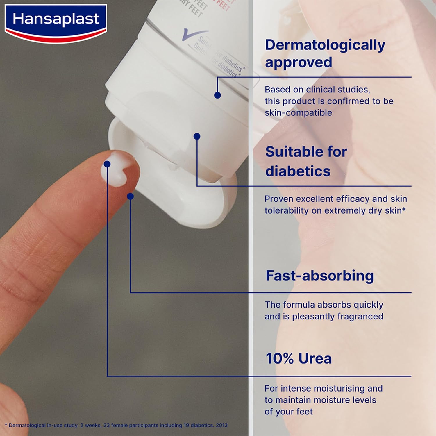 Hansaplast Dry Feet Moisturizing Cream | Intensive Moisturizing | Protects against callus formation | Foot Care | Foot Cream | 10% Urea | 100ml - View 5 of 5