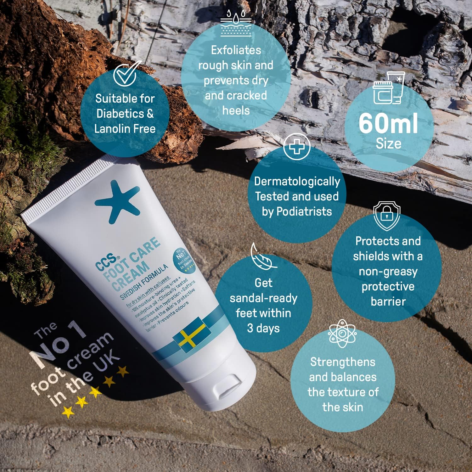 CCS Professional Foot Care Cream, 60 ml, 10 Percent Urea, Softens & Prevents Dry, Rough Skin - View 2 of 4