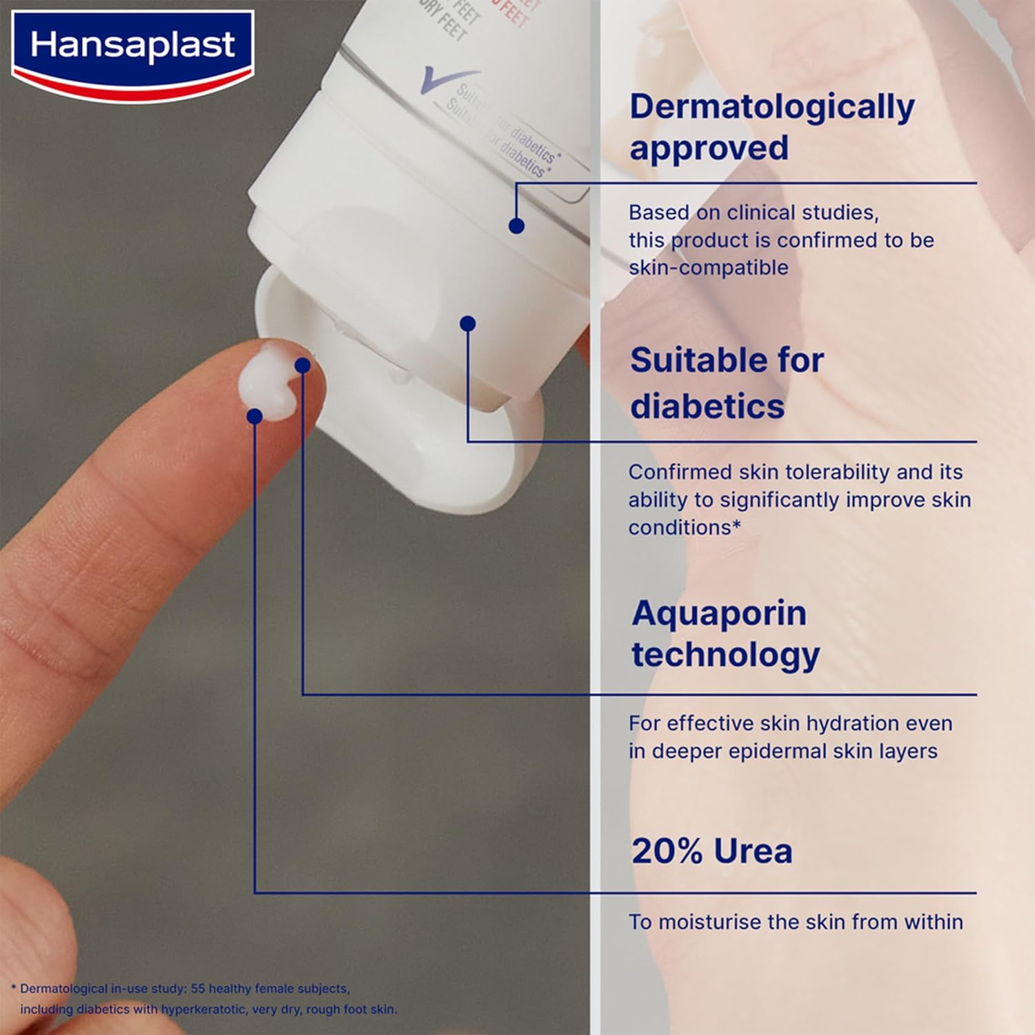 Hansaplast Intensive Callus Cream | Callus Reduction Solution | Very Dry Feet | Noticeable Results | Foot Care | Foot Cream | 20% Urea | 75ml - View 2 of 6