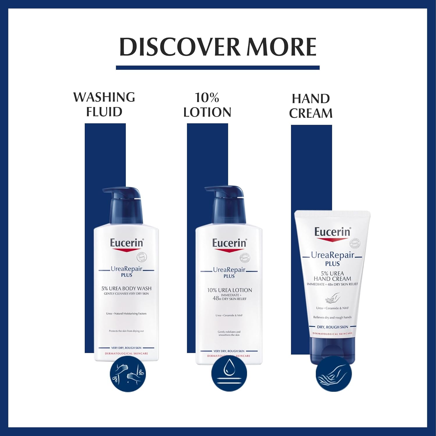 Eucerin UreaRepair Plus 10% Urea Foot Cream with Ceramide, Smoothes Callouses and Thickened Heels, Feet Care for Very Dry Skin, Suitable for Mature & Diabetic Skin, 100ml x 2 - View 2 of 6