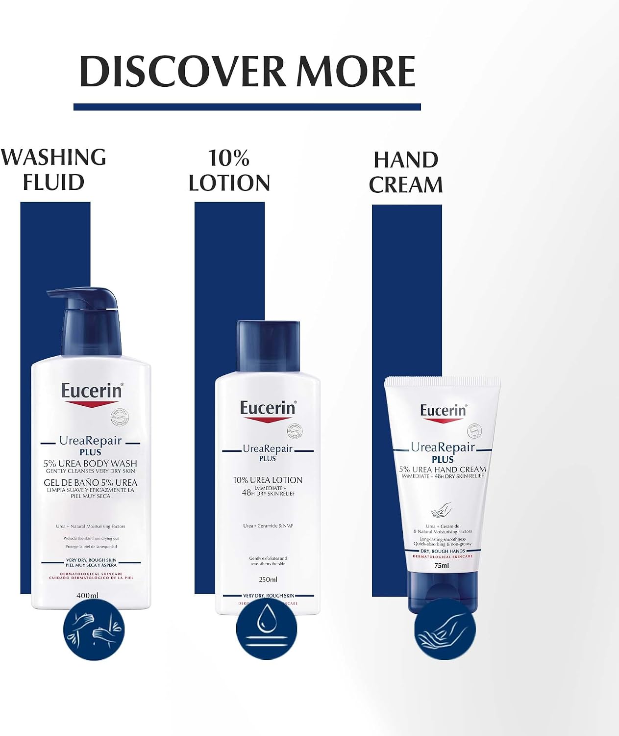 Eucerin UreaRepair Plus 10% Urea Foot Foam with Ceramide, Smoothes Callouses and Thickened Heels, Feet Care for Very Dry Skin, Suitable for Mature & Diabetic Skin, 150ml - View 2 of 5