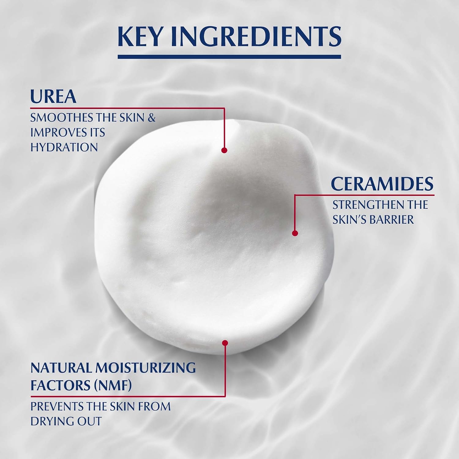 Eucerin UreaRepair Plus 10% Urea Foot Foam with Ceramide, Smoothes Callouses and Thickened Heels, Feet Care for Very Dry Skin, Suitable for Mature & Diabetic Skin, 150ml - View 3 of 5