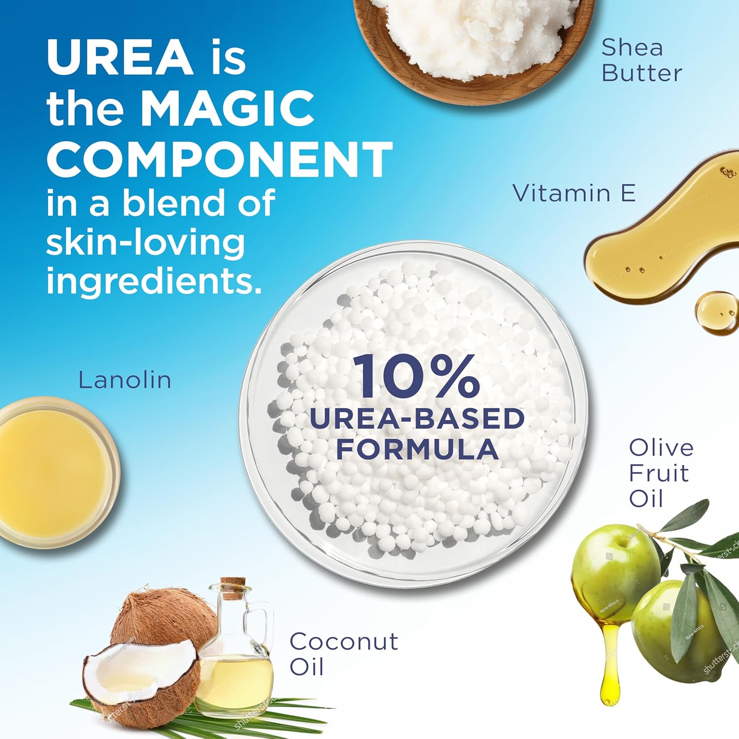 Flexitol Heel Magic For Dry Skin or Rough Heels with Shea Butter & Vitamin E, 2.5 Ounce - View 2 of 6