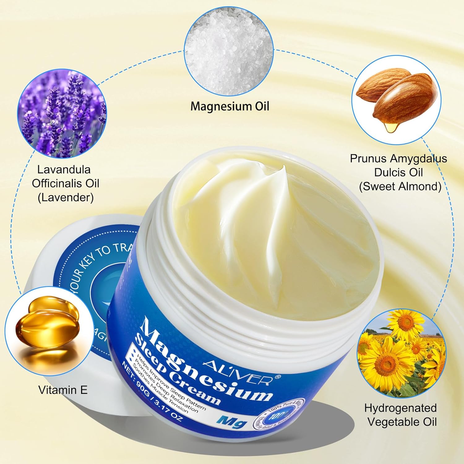 Aliver Pure Magnesium Cream 90G, Oil For Sleep And Feet, Restless Legs,Body Relaxation,Magnesium Topical Lotion Butter Soothes Muscle Tension - View 3 of 7