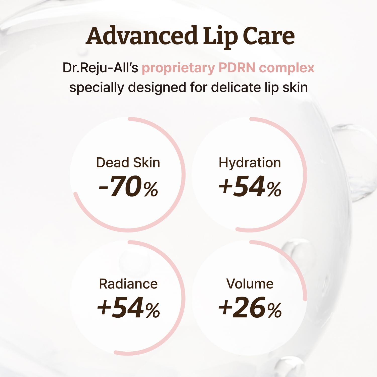 Dr.Reju-All Advanced PDRN Rejuvenating Lip Serum - Hydrating Lip Balm with Lipozip PDRN for Glowy, Dewy Lips - Gentle Exfoliating & Smoothing Lip Moisturizer - Hibiscus & Lactic Acid - 10ml - View 4 of 6